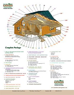 Complete Home Package - detailed graphic complete_package