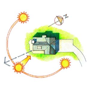 spring building prep solar orientation